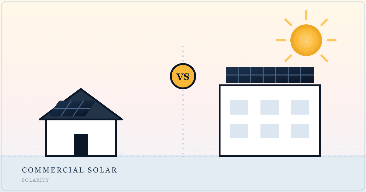Split illustration comparing a house with rooftop solar to a commercial building with solar